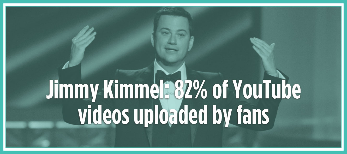 kimmel