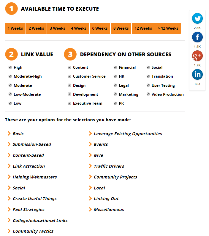link building tactics - complete