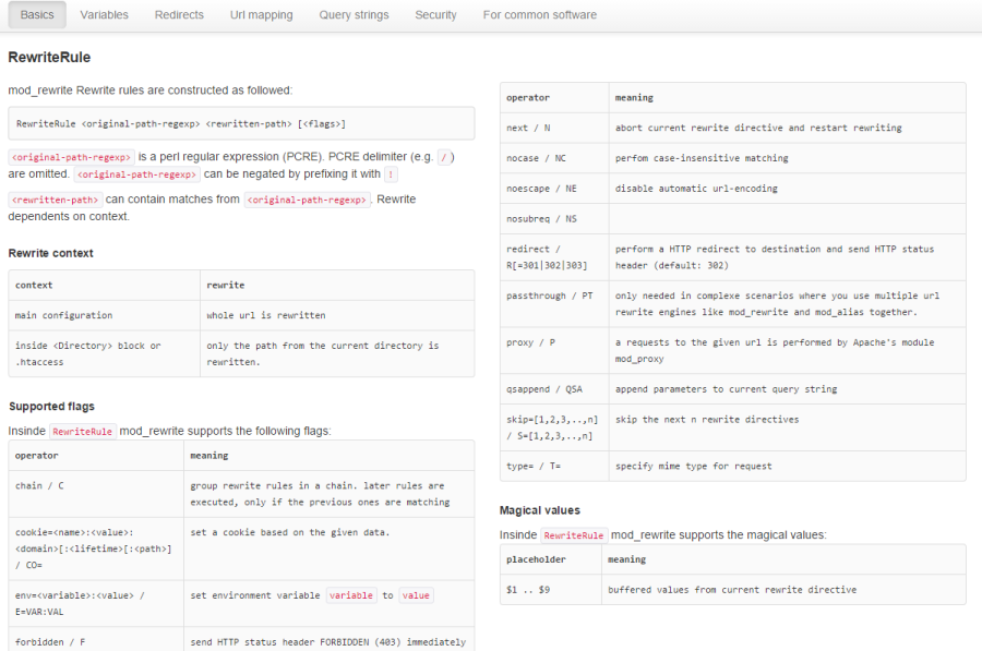 mod_rewrite cheat sheet