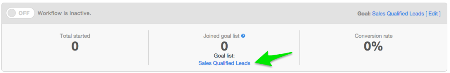mql_sql_goal_list.png