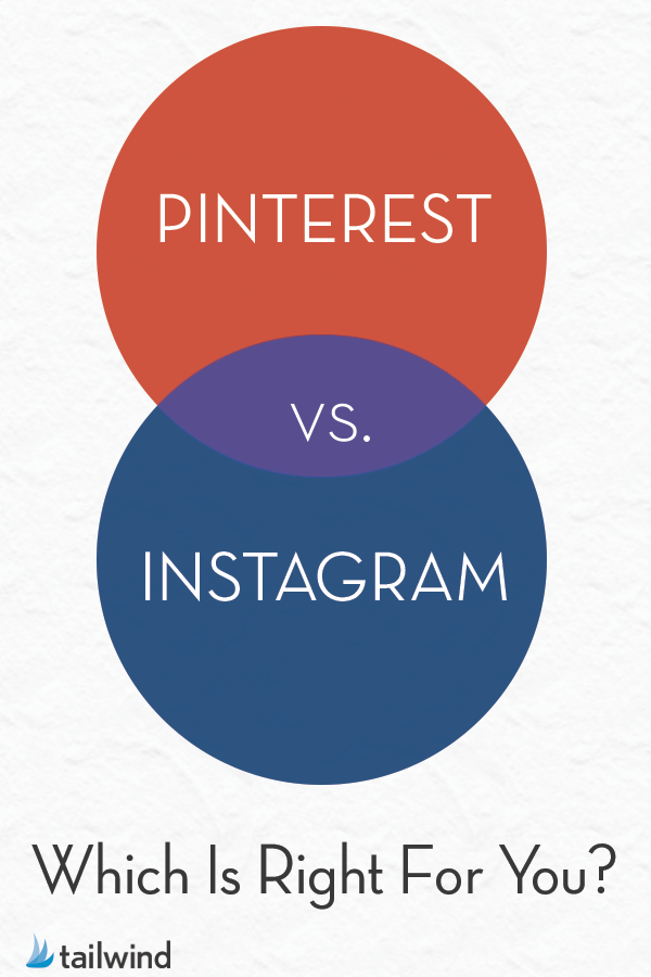 Pinterest vs. Instagram Marketing - Which Is Right For You?