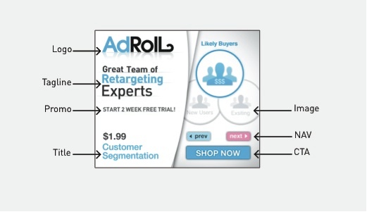 retargeting_ad_example.jpg
