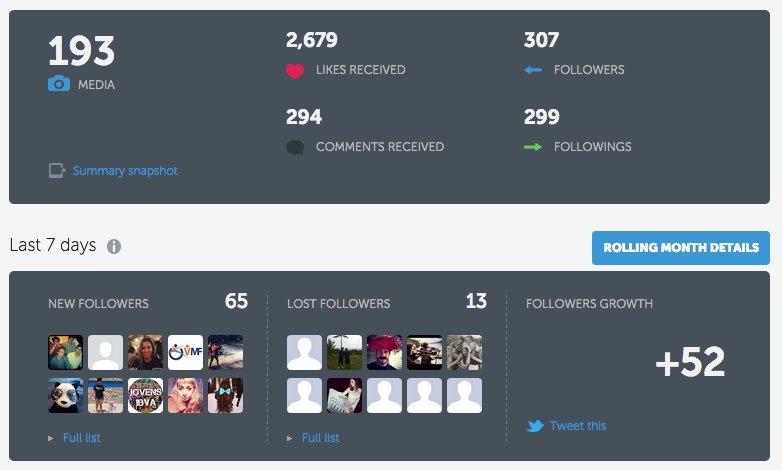 iconosquare-analytics-statistics