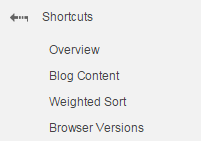 shortcut list