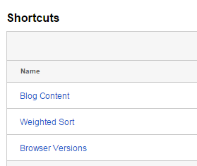 shortcuts overview