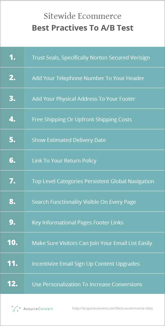 sitewide-ecommerce-best-practices