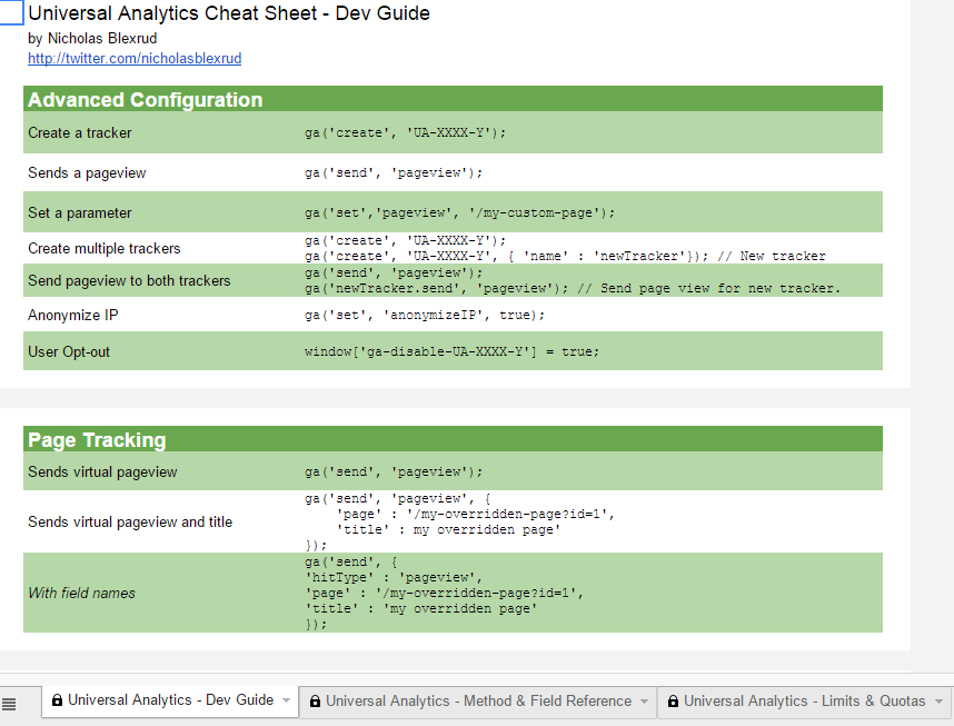 universal analytics cheat sheet
