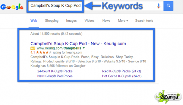 Exact Keyword Search