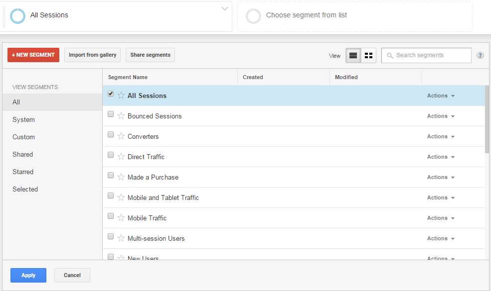 Google Analytics Segments Dark Social Media Network Accounts Acquisition 