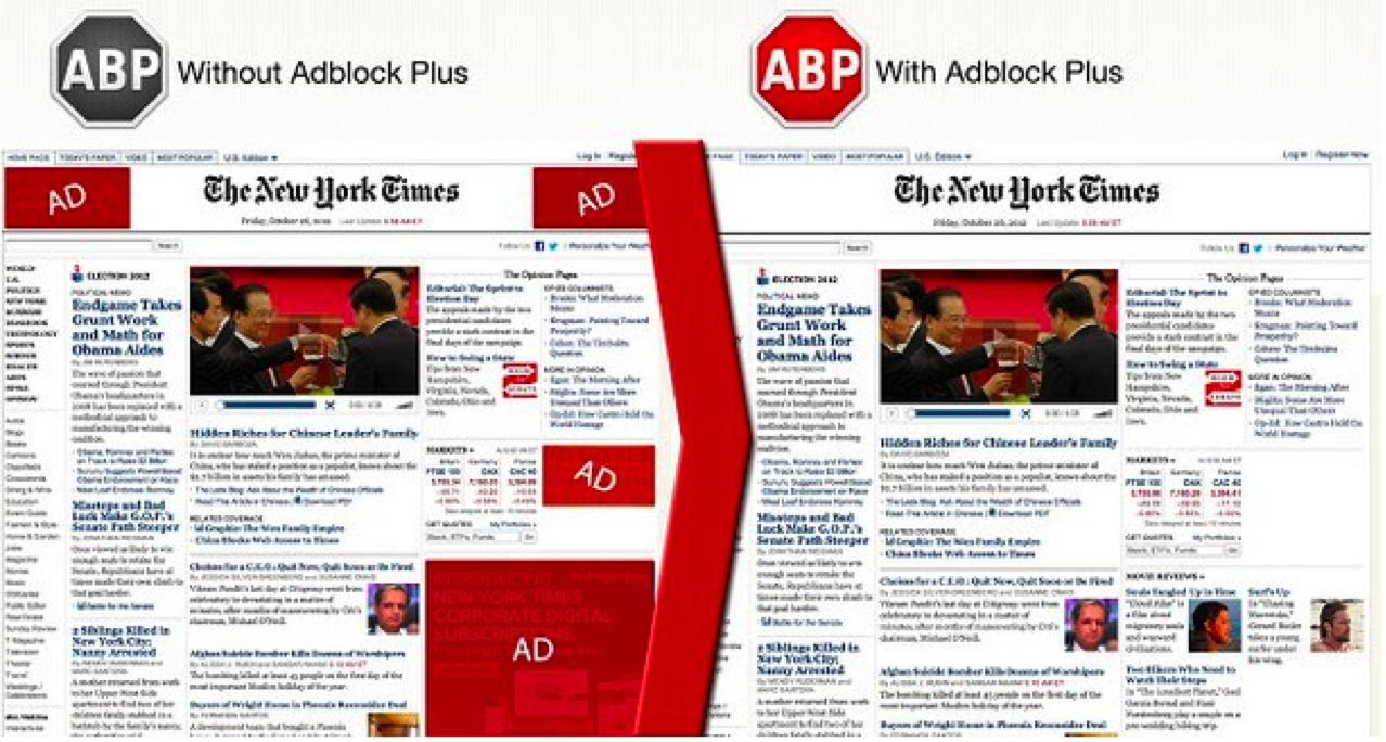 mobile ad blocking, b2b marketers