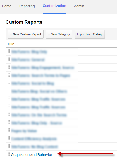 Custom Report List