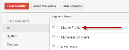 Mobile Traffic