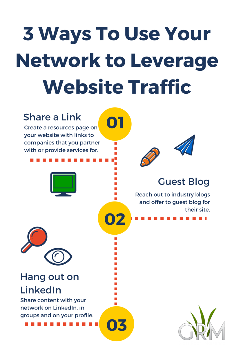 3 ways to use your network to leverage website traffic