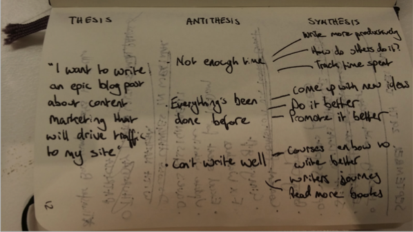 Picture of thesis for how to improve your content marketing