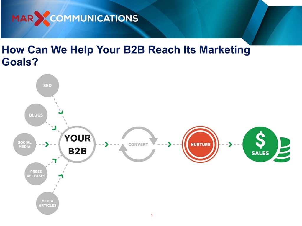 YOUR_B2B