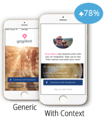 Personalized welcome with deep links