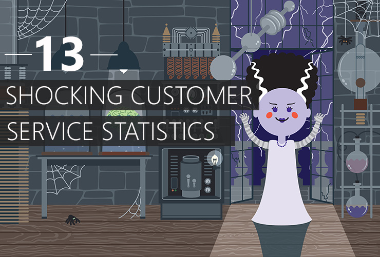 shockingcustomerservicestatistics