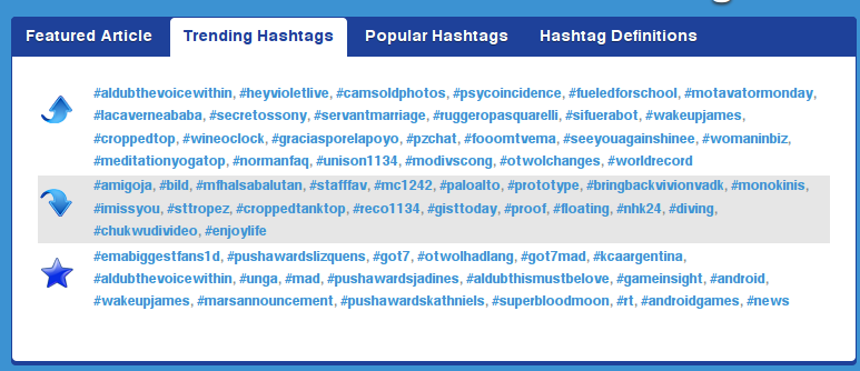 List of Trending Hashtags