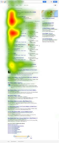 Local Search Heatmap