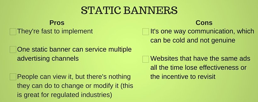 Image discussing the Pros and Cons of Static Banner Display Ads