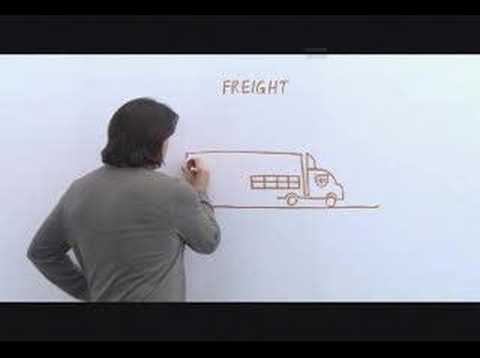 12 Awesome Examples of Whiteboard Animation - Business2Community