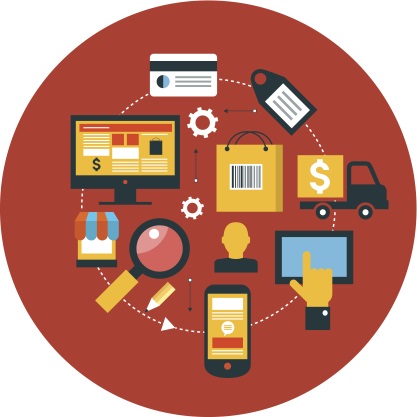 omni channel