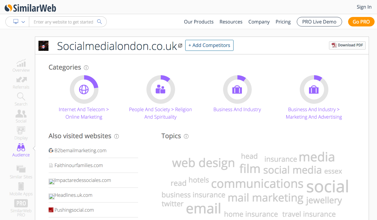 similarweb