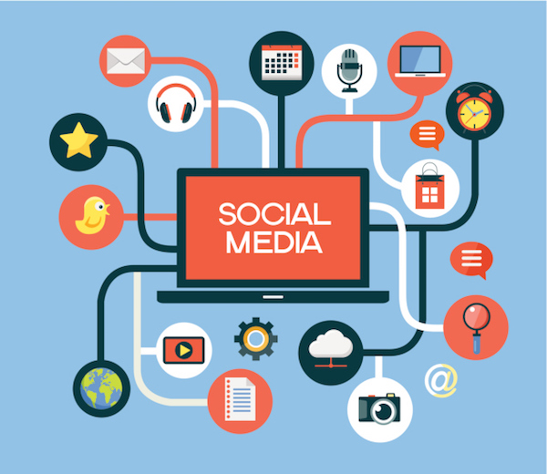Making Content Marketing, Email and Social Media Work in Harmony for Your Small Business