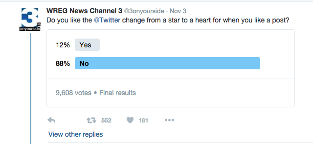 twitter change favorite likes
