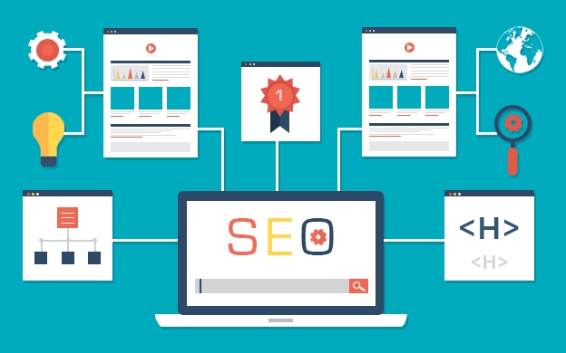Seo Company Primelis