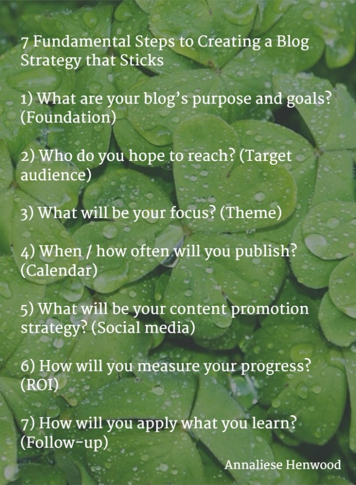 Blog Strategy: Summary