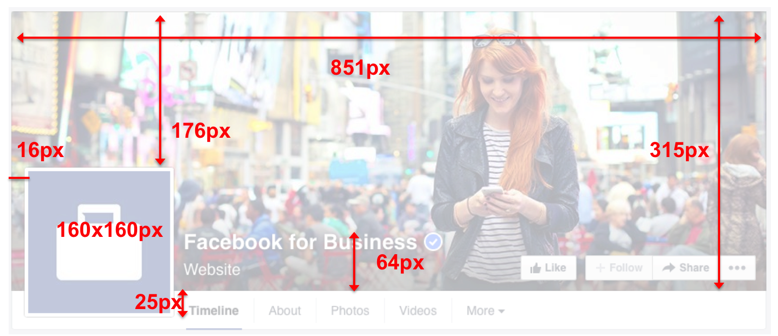 Facebook Cover Photo guidelines