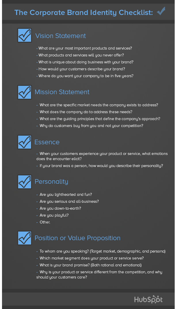 HubSpot Branding Checklist
