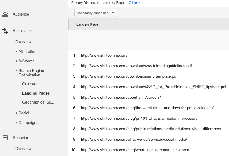 SEO Landing Pages - Google Analytics