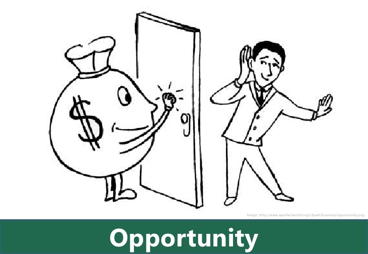 Opportunity Management