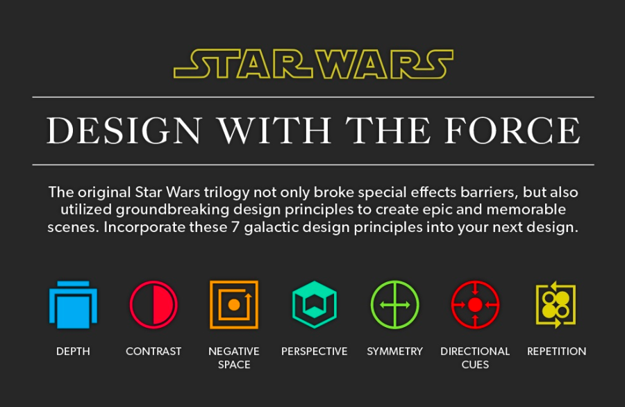 design with the force