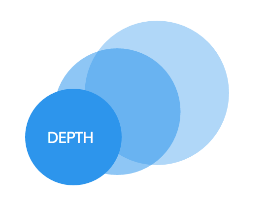 depth infographic venngage