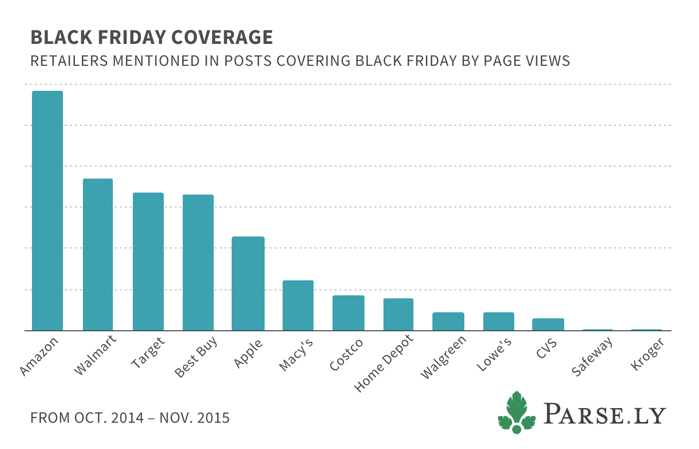 black-friday-coverage