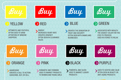 kissmetrics color guide