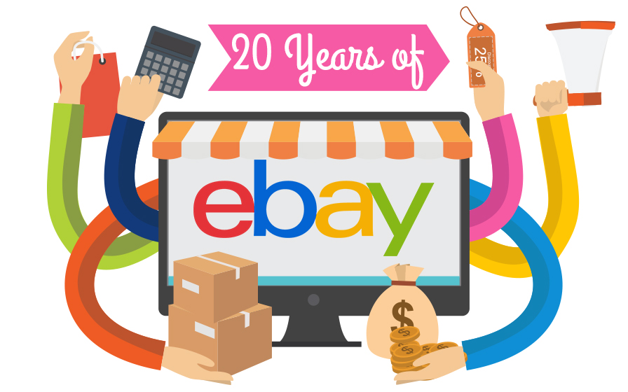 ebay marketing