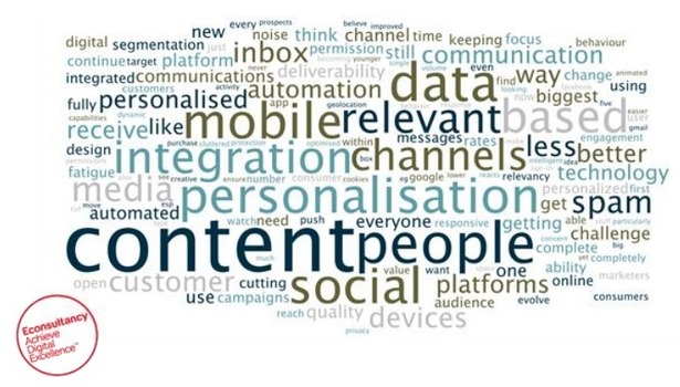 email_wordcloud-blog-full