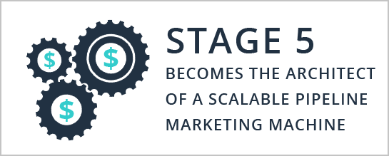 marketing-operations-stage-5.png