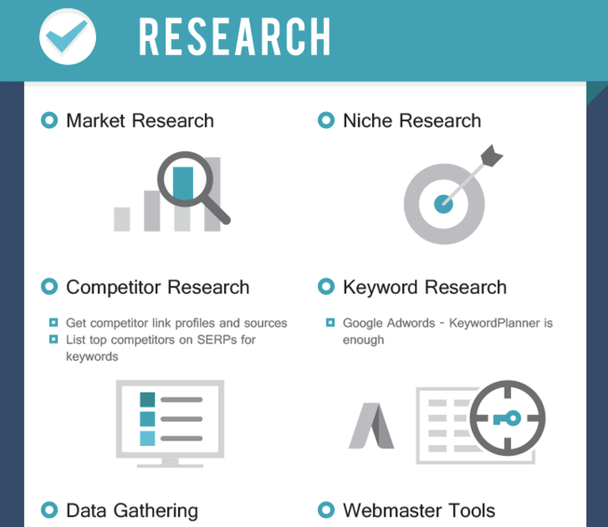 ultimate-seo-checklist