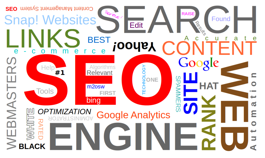 Do you pay attention to SEO?