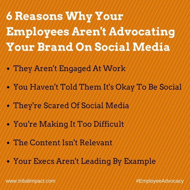 6 reasons why your employees are not advocating your brand on social media.jpg