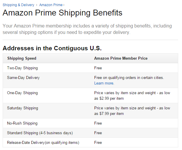 Amazon-Prime-shipping-benefits