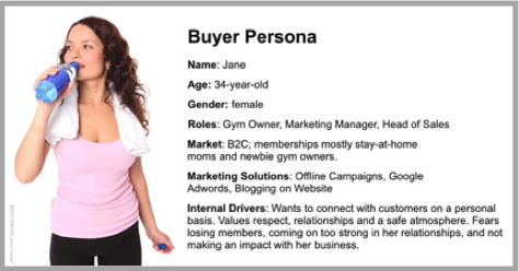 Buyer Persona - example of world class content marketers