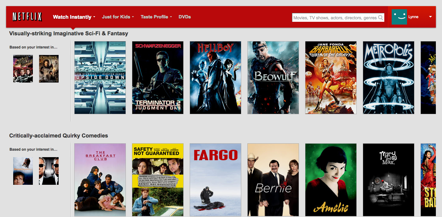 Netflix-Genres