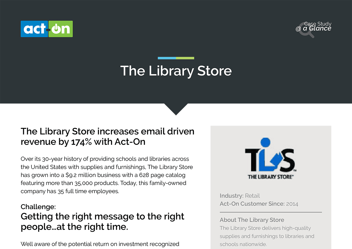 The Library Store Case Study