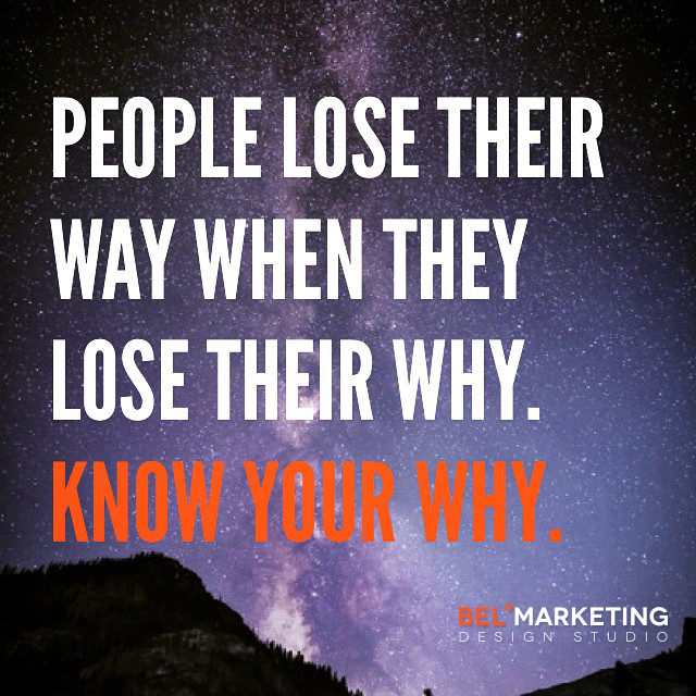 Know Your Why